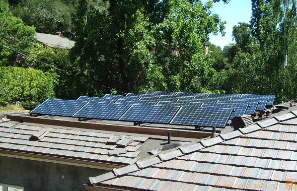 Flat Roof Solar System w/ Unistrut Base & Tilt-up Kit