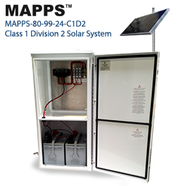 80瓦24VDC 99AHR级别1师2太阳能系统