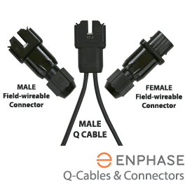 ENPHUSE Q电缆和现场可带布线连接器，用于IQ MicroInverters
