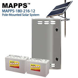 180瓦12VDC 216Ahr极装外壳太阳系