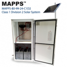 80瓦特24VDC 99Ahr 1类2太阳能发电系统