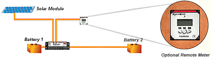 2 battery sunsaver