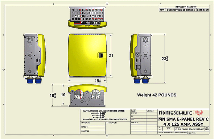 Sunny Island E-Panel Dimensions
