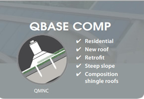 QBase组成摩